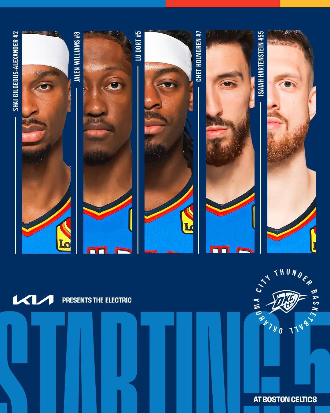 掀翻联盟第一！斩断12连胜！东部最强球队