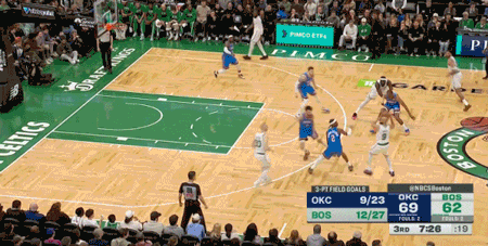 掀翻联盟第一！斩断12连胜！东部最强球队